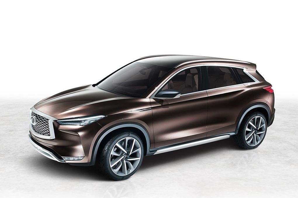 Infiniti QX50 Concept - світовий дебют у Детройті