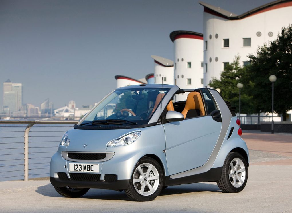 Smart fortwo limited two