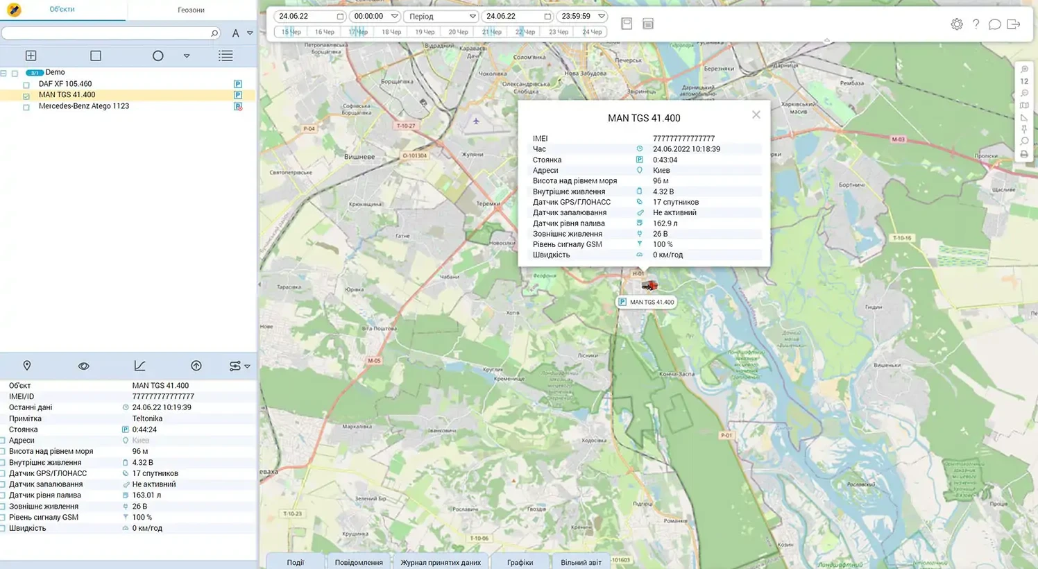 Безпека на дорогах вантажного транспорту | Система GPS моніторингу та контролю палива ТЕХ КОНТРОЛЬ