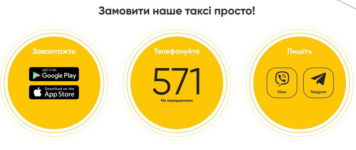 Послуга таксі в Києві: зручність, швидкість і комфорт