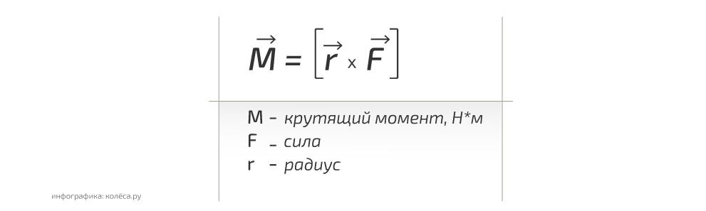 Що важливіше для розгону - потужність чи крутний момент