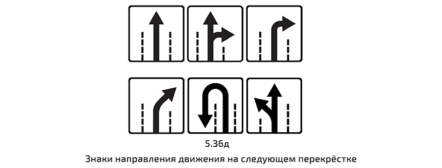 80 нових дорожніх знаків із січня 2018: навіщо вони потрібні, і чому так багато?