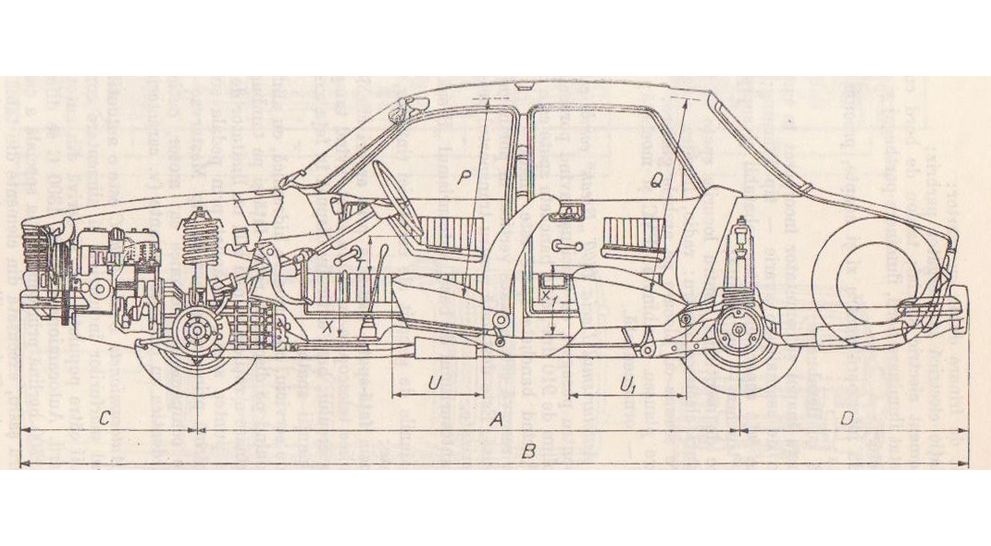 Dacia 1300: французький символ румунського автопрому