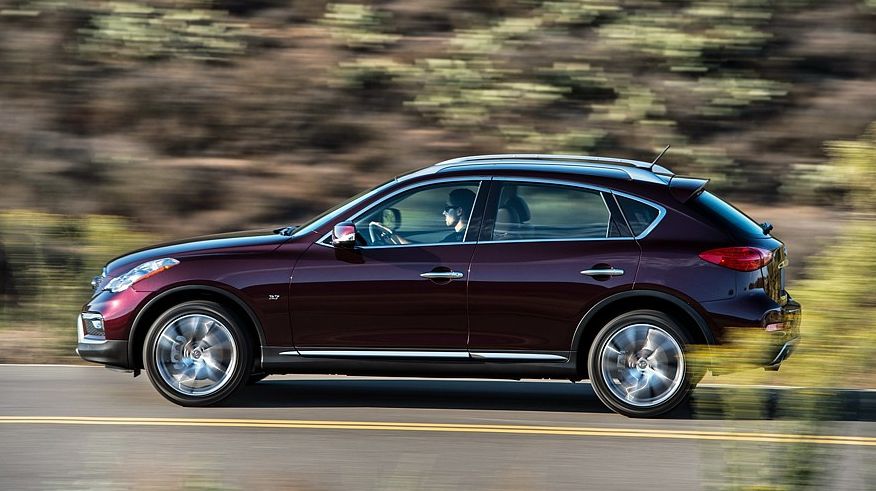 Infiniti QX50 і компанія: обираємо преміум-кросовер за 2,5 мільйона лей