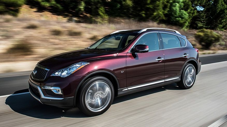 Infiniti QX50 і компанія: обираємо преміум-кросовер за 2,5 мільйона лей