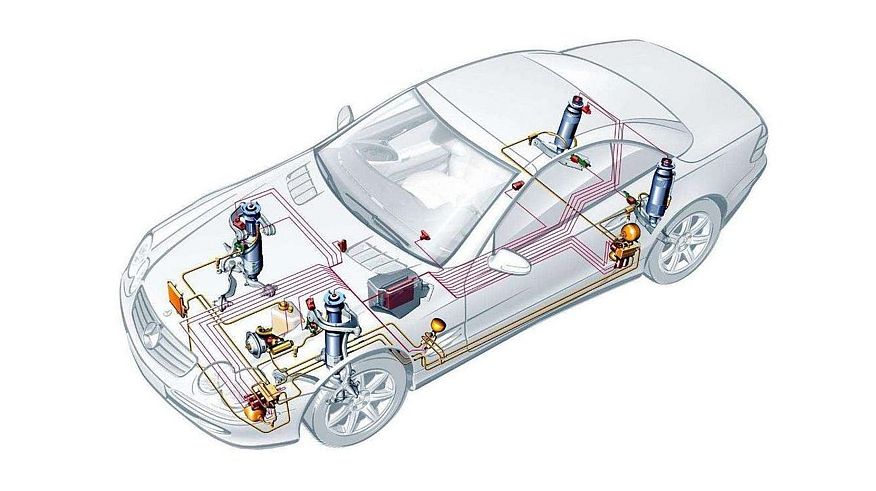 Mercedes-Benz SL V (R230) з пробігом: складнощі SBC, дорога підвіска і морок нових моторів