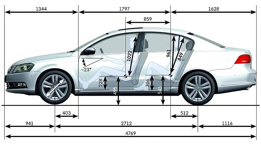 VW Passat B7 з пробігом: точкова іржа та електрика, яку краще не чіпати