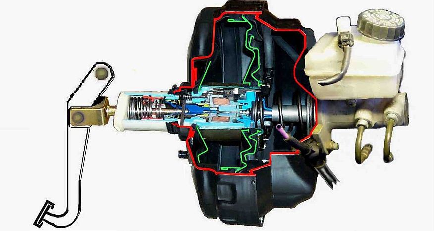Багато сили з нічого: як працює вакуумний підсилювач гальм і як його перевірити