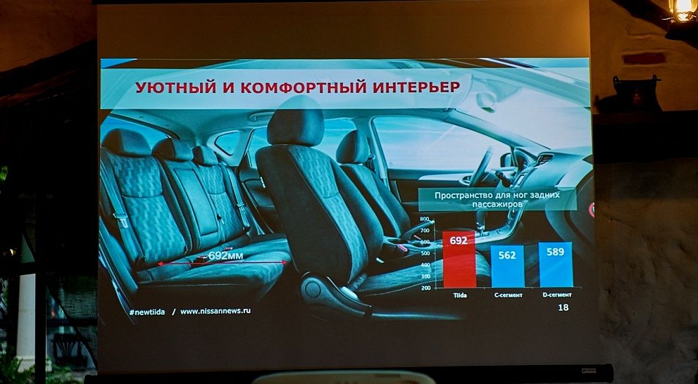 &laquo;Гидке каченя&raquo; виросло: огляд нового Nissan Tiida