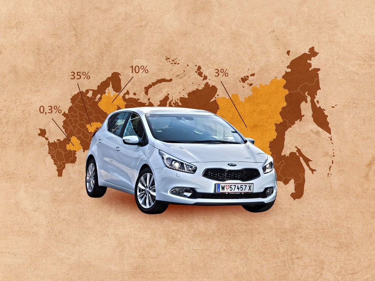 Коли є вибір: гід з купівлі Kia Ceed II