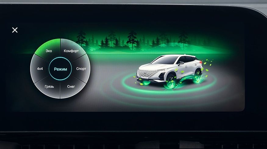 Mazda CX-4 і компанія: обираємо крос-купе до 3 мільйонів лей
