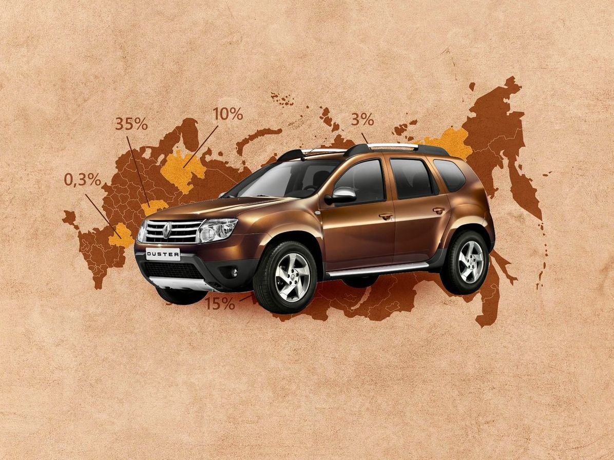 Пробіг скручений завжди, але це не проблема: гід з купівлі Renault Duster