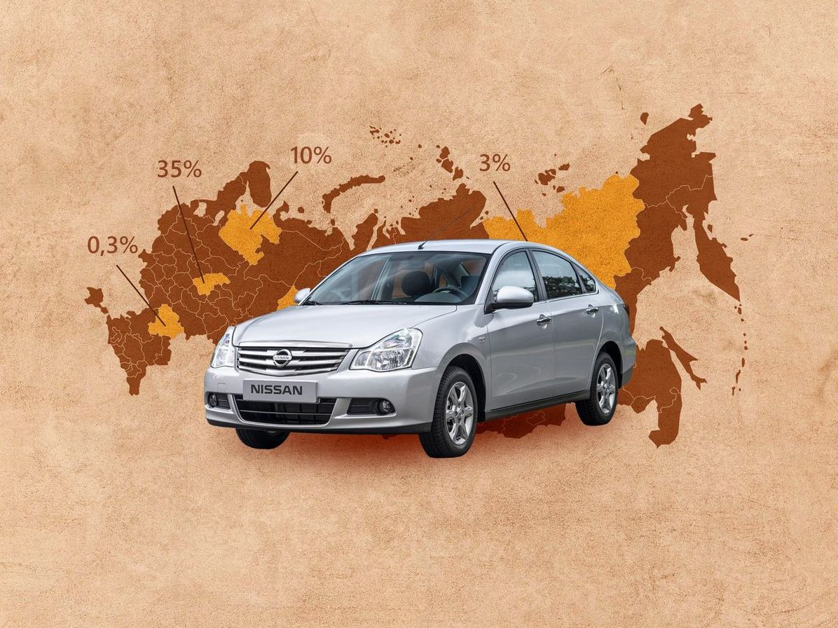 Складний пошук простої машини: гід з купівлі Nissan Almera III