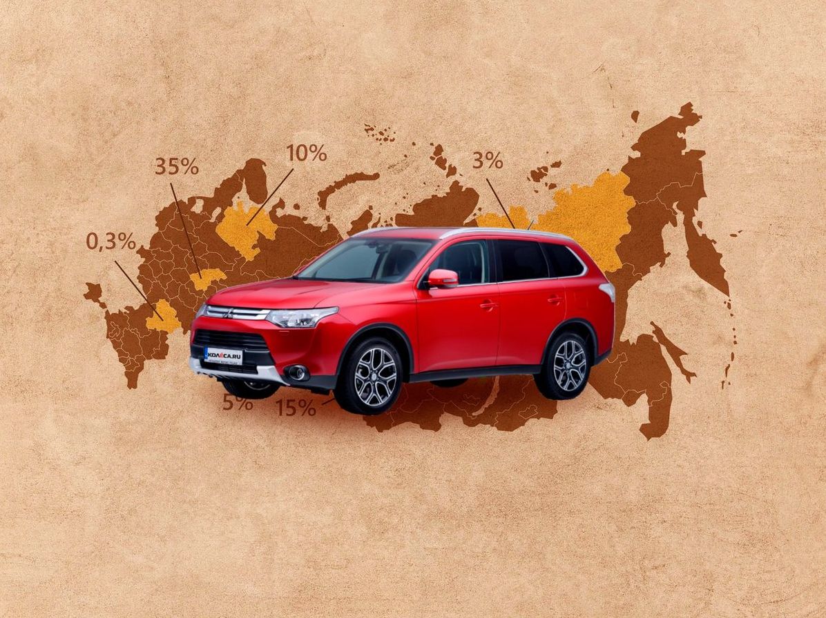 Уже немолодий, але живий досі: гід з купівлі Mitsubishi Outlander III Уже немолодий, але живий досі: гід з купівлі Mitsubishi Outlander III