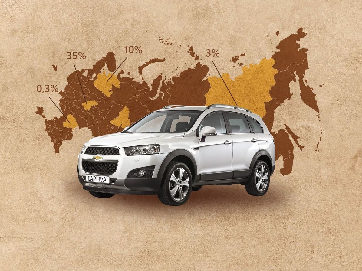 Велика доплата за зовнішність: гід з купівлі Chevrolet Captiva