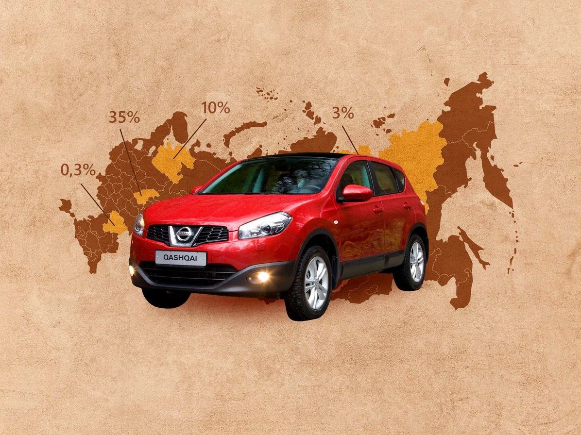 Вибір є за будь-які гроші: гід з купівлі Nissan Qashqai I