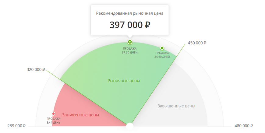 Вік тисне, але шанси є: гід з купівлі Volkswagen Jetta V