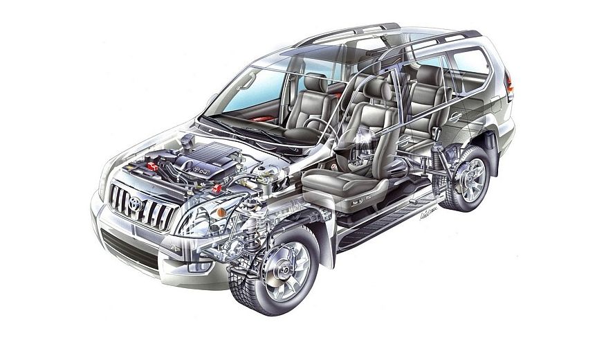 Вся справа в господарях: обираємо Toyota Land Cruiser Prado 120