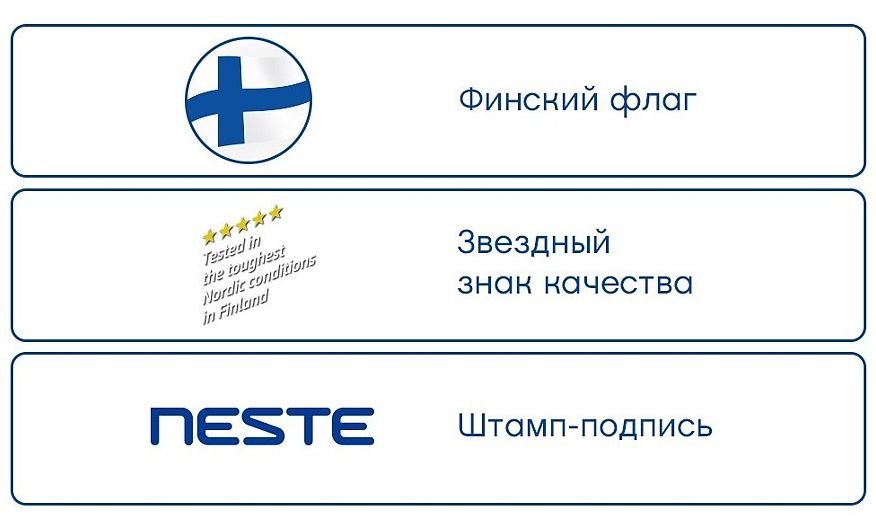 Вся справа в олії: Neste презентувала оновлений дизайн і нові продукти