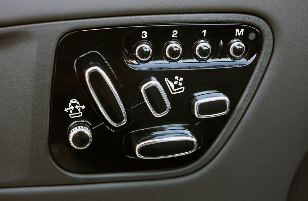 Десять найзручніших опцій у сучасних автомобілях