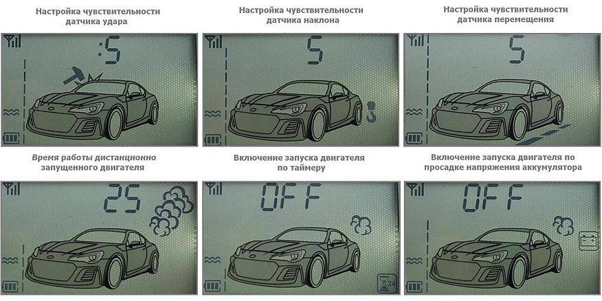 За кермо - зі смартфоном: огляд охоронної системи Scher-Khan Mobicar 2