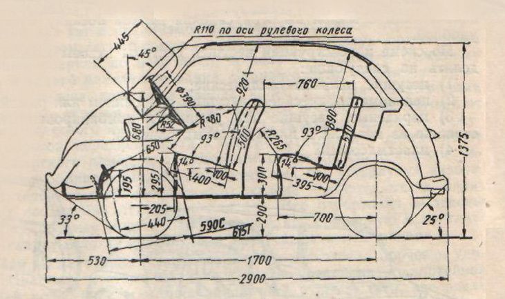 Запорожець проти іномарок: порівняльні тести НАМИ 1959 року