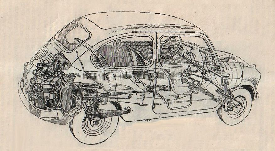 Запорожець проти іномарок: порівняльні тести НАМИ 1959 року