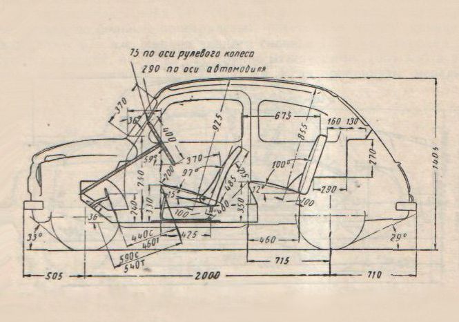 Запорожець проти іномарок: порівняльні тести НАМИ 1959 року