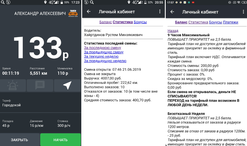 Іра і Роза проти Яші: як живеться таксистам у Татарстані та Башкортостані