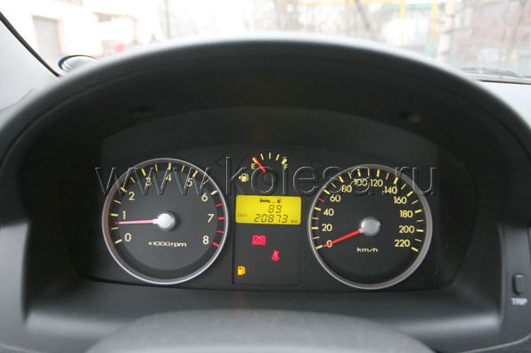 Капсули життя: Ford Fiesta, Hyundai Getz, Opel Corsa, Nissan Micra