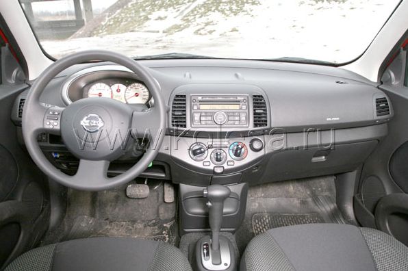 Капсули життя: Ford Fiesta, Hyundai Getz, Opel Corsa, Nissan Micra